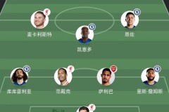 利物浦绝杀揭秘：英超卫冕之路挑战重重，球员状态与战术调整是关键