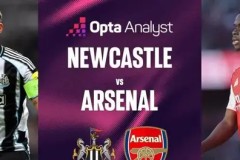 哈兰德双响助利物浦逆转曼联，成为曼城德比之王