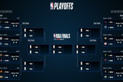 洛杉矶快船队哈登保罗重逢备战NBA，总冠军梦想再燃