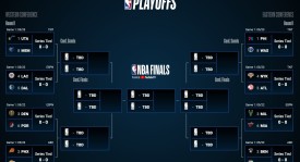 洛杉矶快船队哈登保罗重逢备战NBA，总冠军梦想再燃